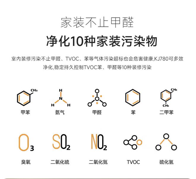 ag真人游戏厅(中国)官方网站房子中存在“室内空气污染”有哪些使用空气净化器净化(图2)