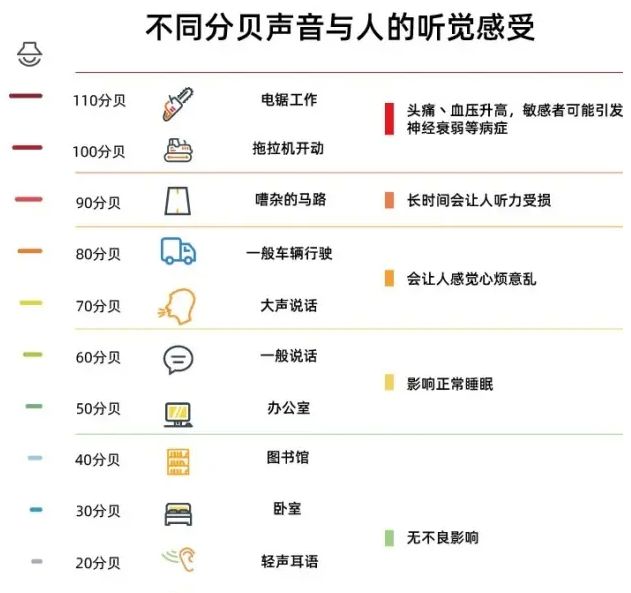 ag真人游戏厅(中国)官方网站房子中存在“室内空气污染”有哪些使用空气净化器净化(图4)