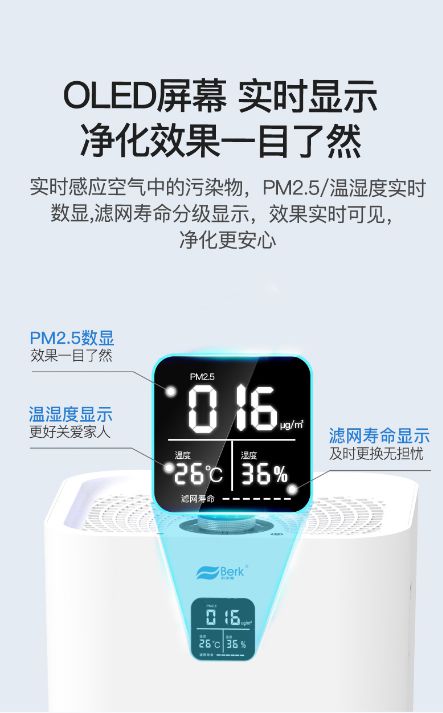 ag真人游戏厅(中国)官方网站房子中存在“室内空气污染”有哪些使用空气净化器净化(图12)